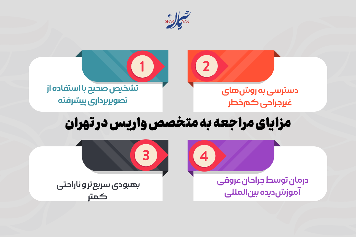 مزایای مراجعه به متخصص واریس در تهران