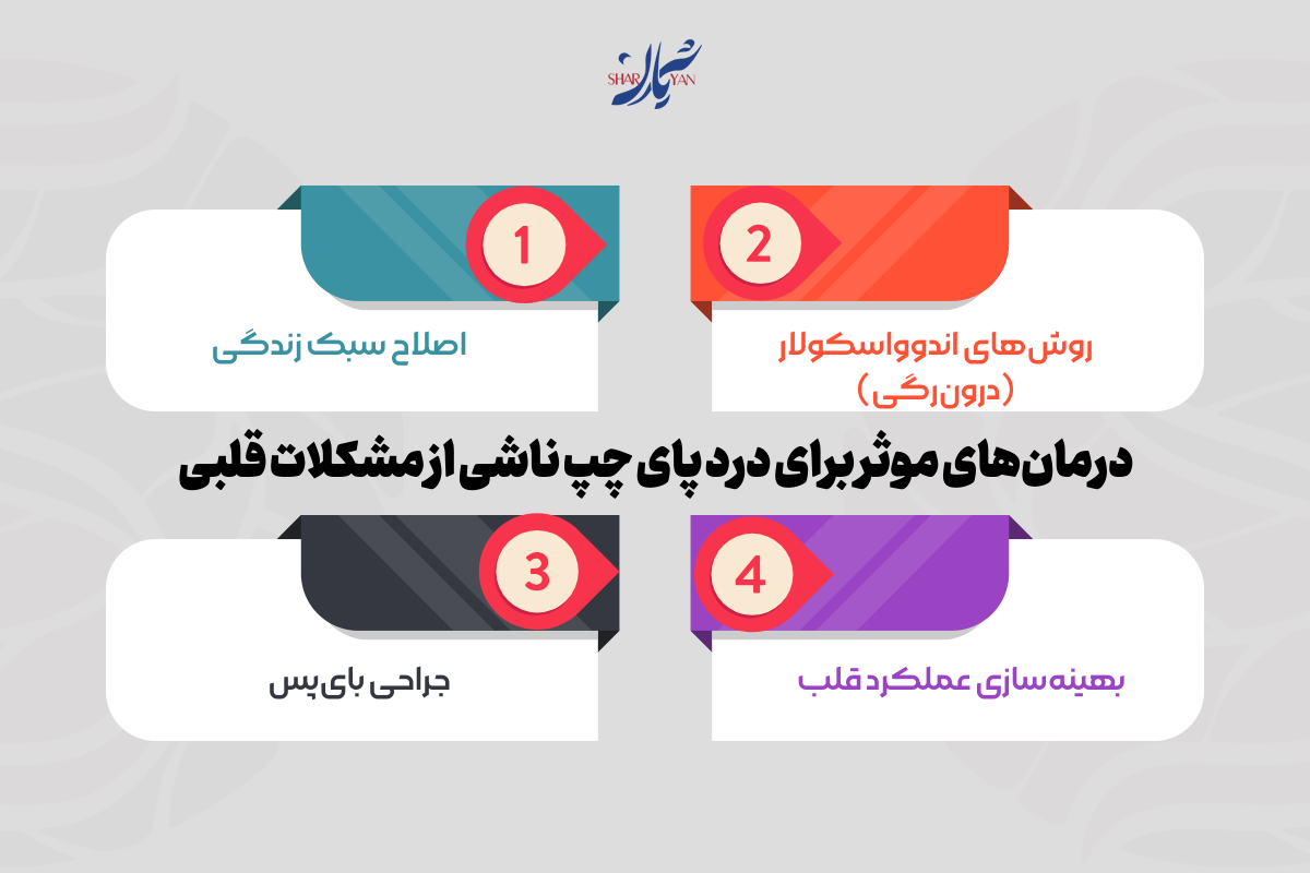 درمان‌های موثر برای درد پای چپ ناشی از مشکلات قلبی
