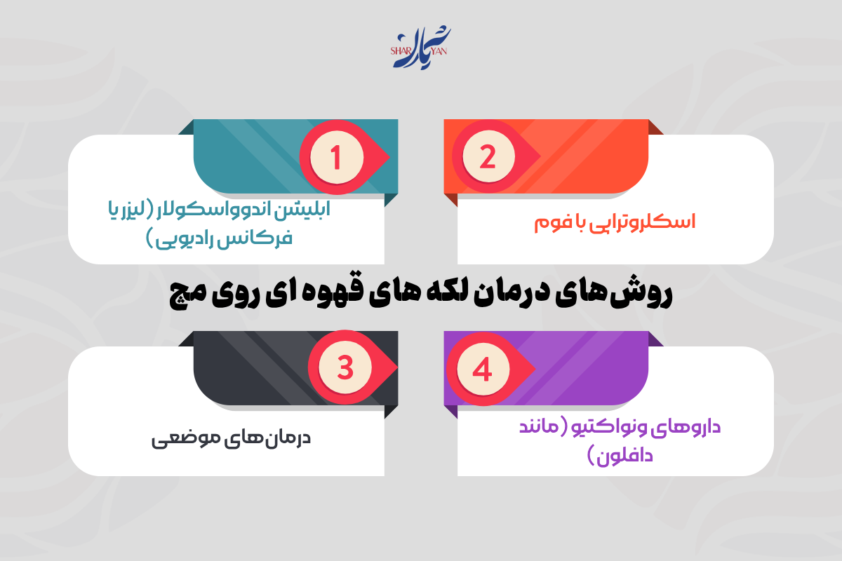 روش‌های درمان لکه‌ های قهوه‌ ای روی مچ